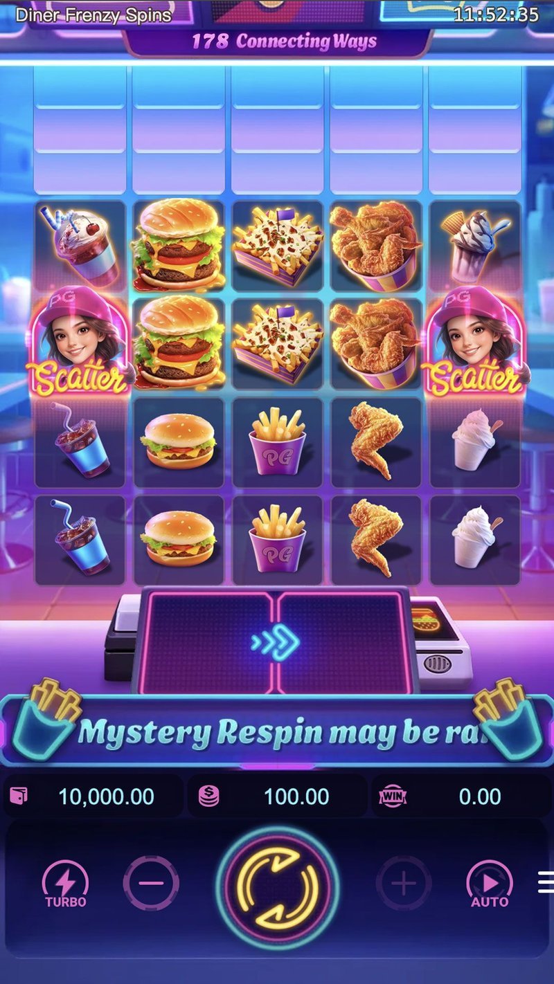 Duffspin login - What Duffspin Really Is